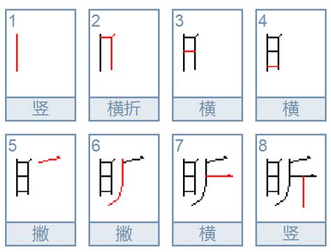 昕字五行